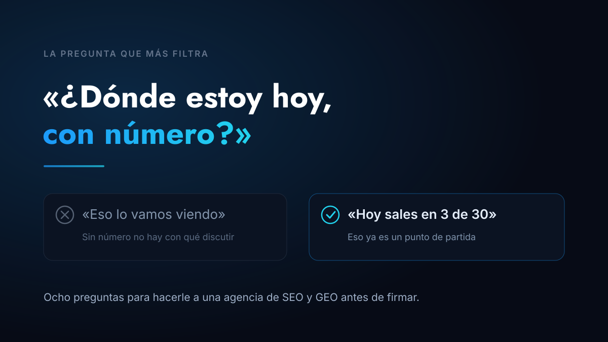 Cómo elegir agencia de SEO y GEO en Colombia: qué preguntar antes de firmar