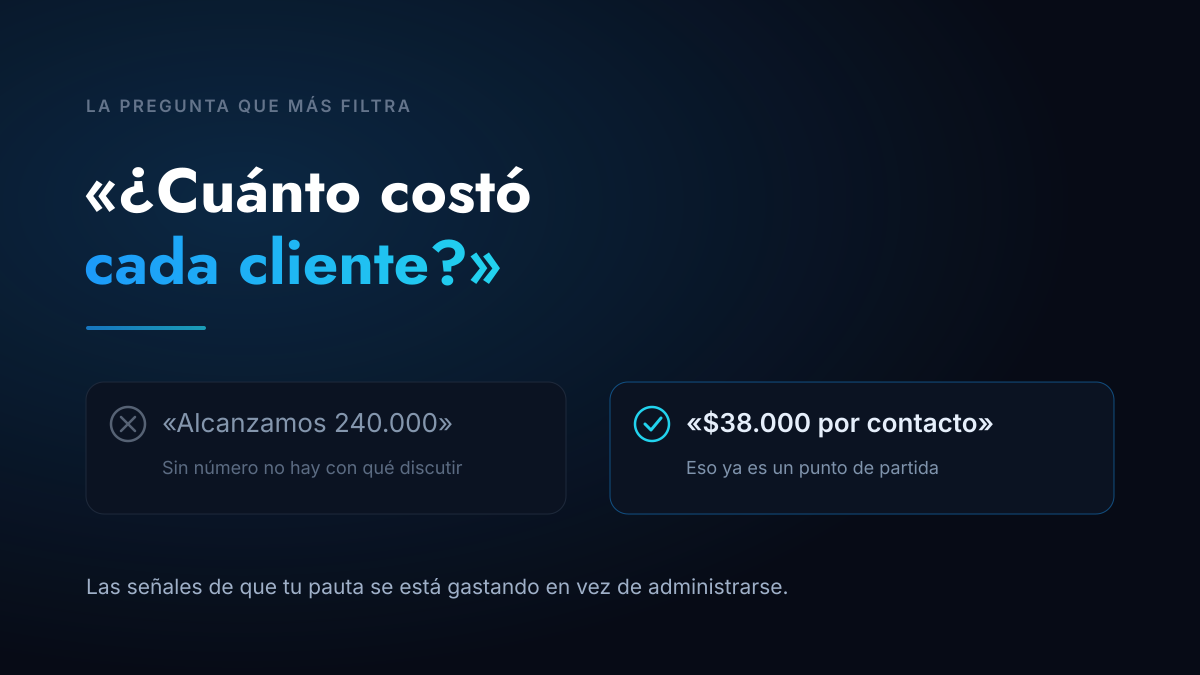 Cómo elegir quién te maneja la pauta: señales de que lo están haciendo mal