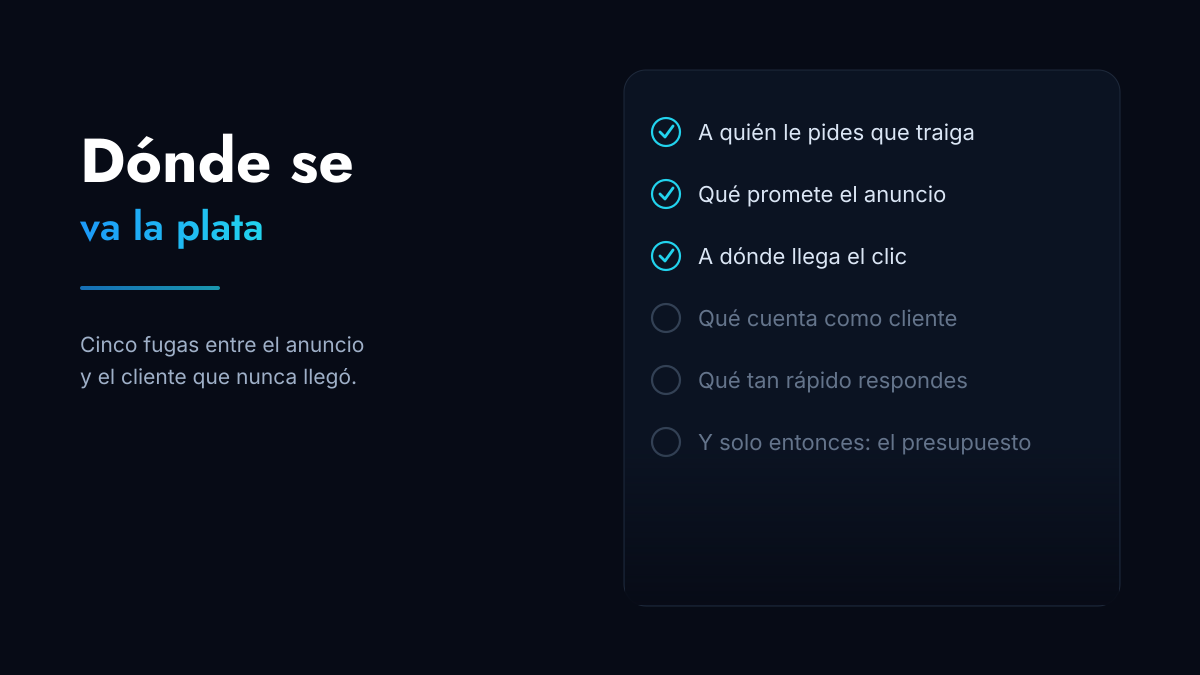 Invierto en anuncios y no llegan clientes: dónde se está yendo la plata