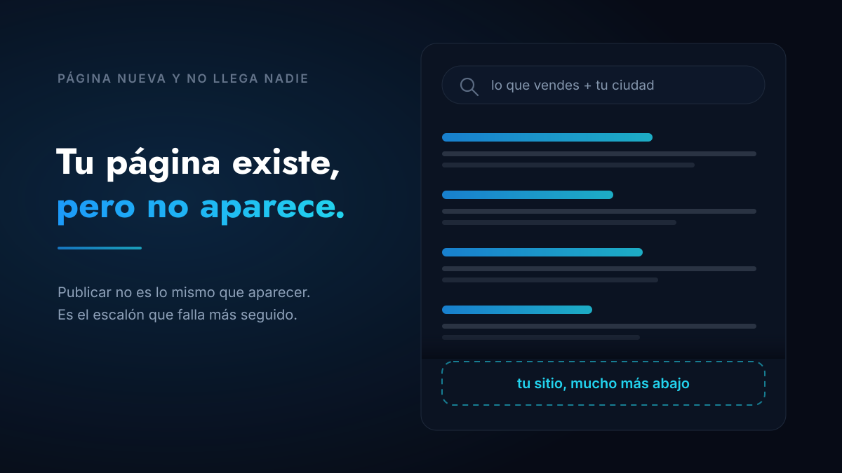 Tengo página web nueva y no llega nadie: qué falló y cómo se arregla