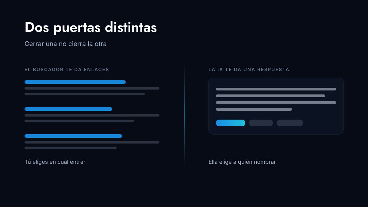 SEO o GEO: en qué se diferencian y cuál necesita tu empresa