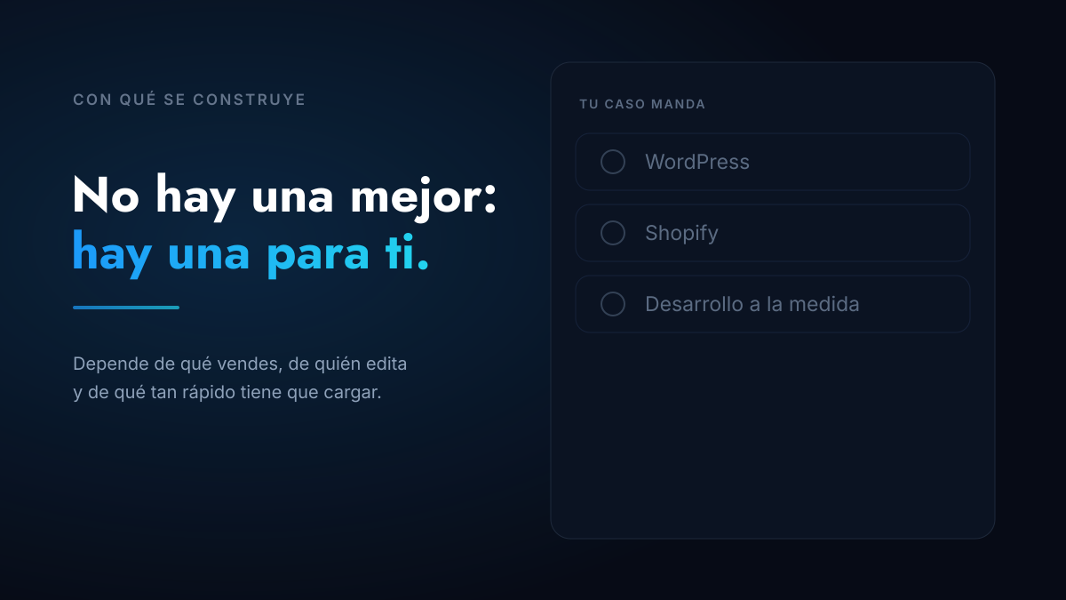 WordPress, Shopify o desarrollo a la medida: cuál te conviene