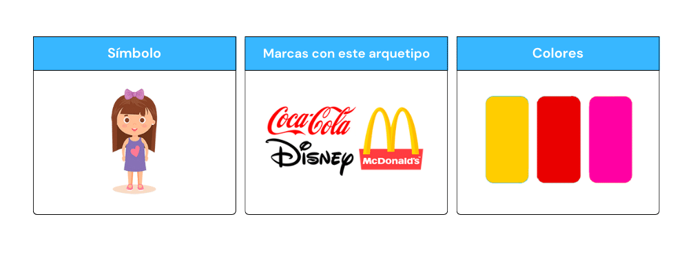 El inocente