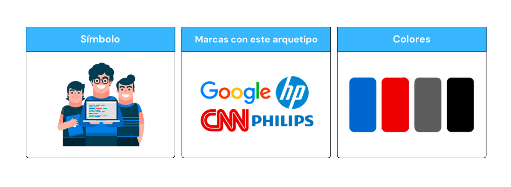 El sabio